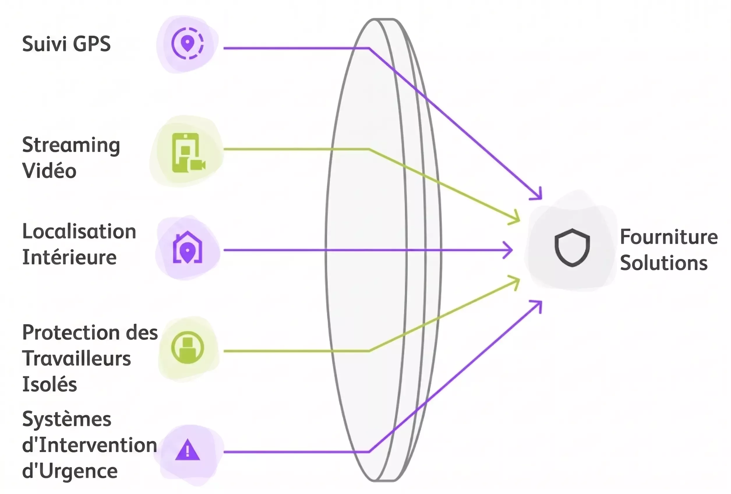 TASSTA solutions delivery